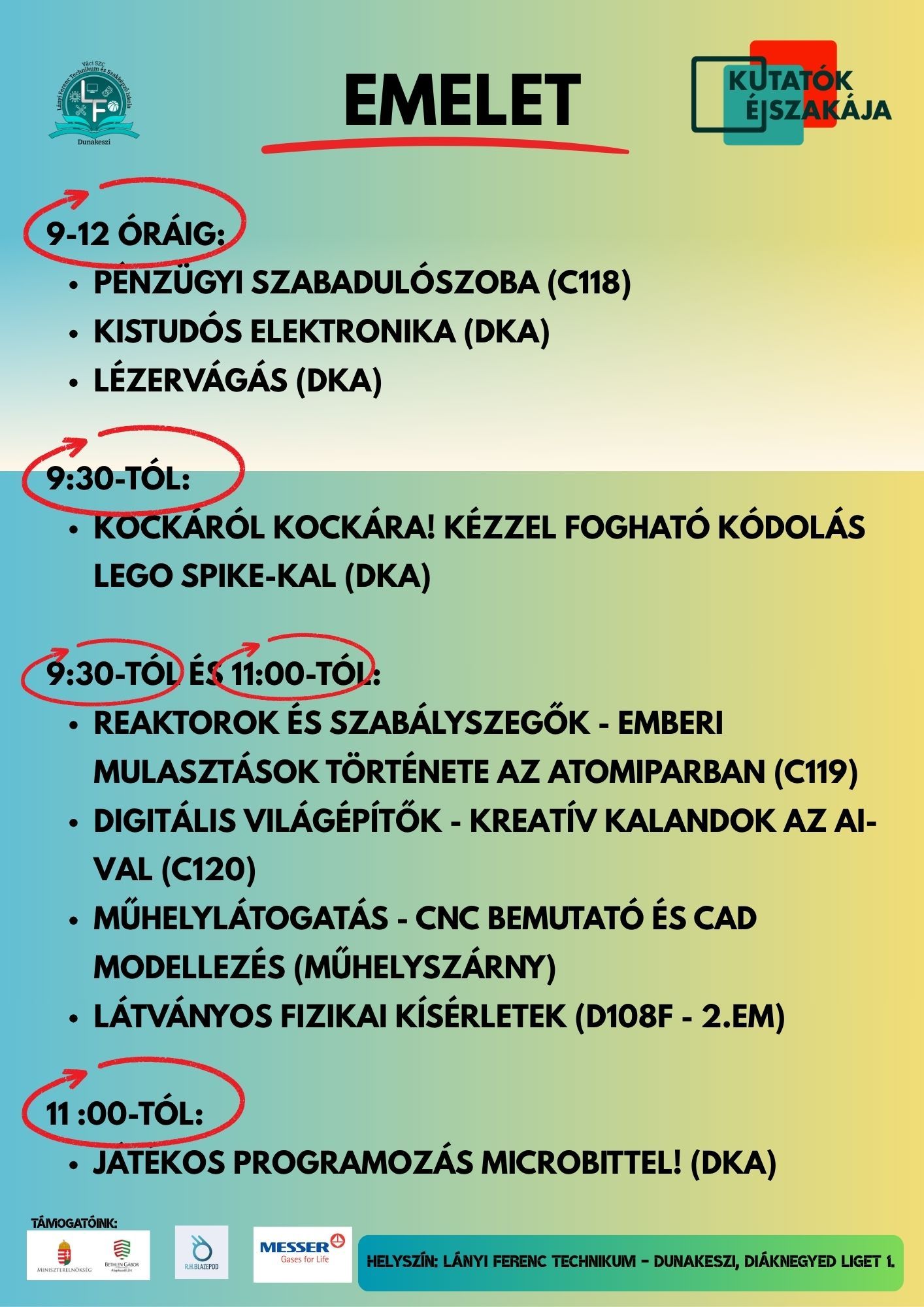 Lányi Iránytű emelet.jpg