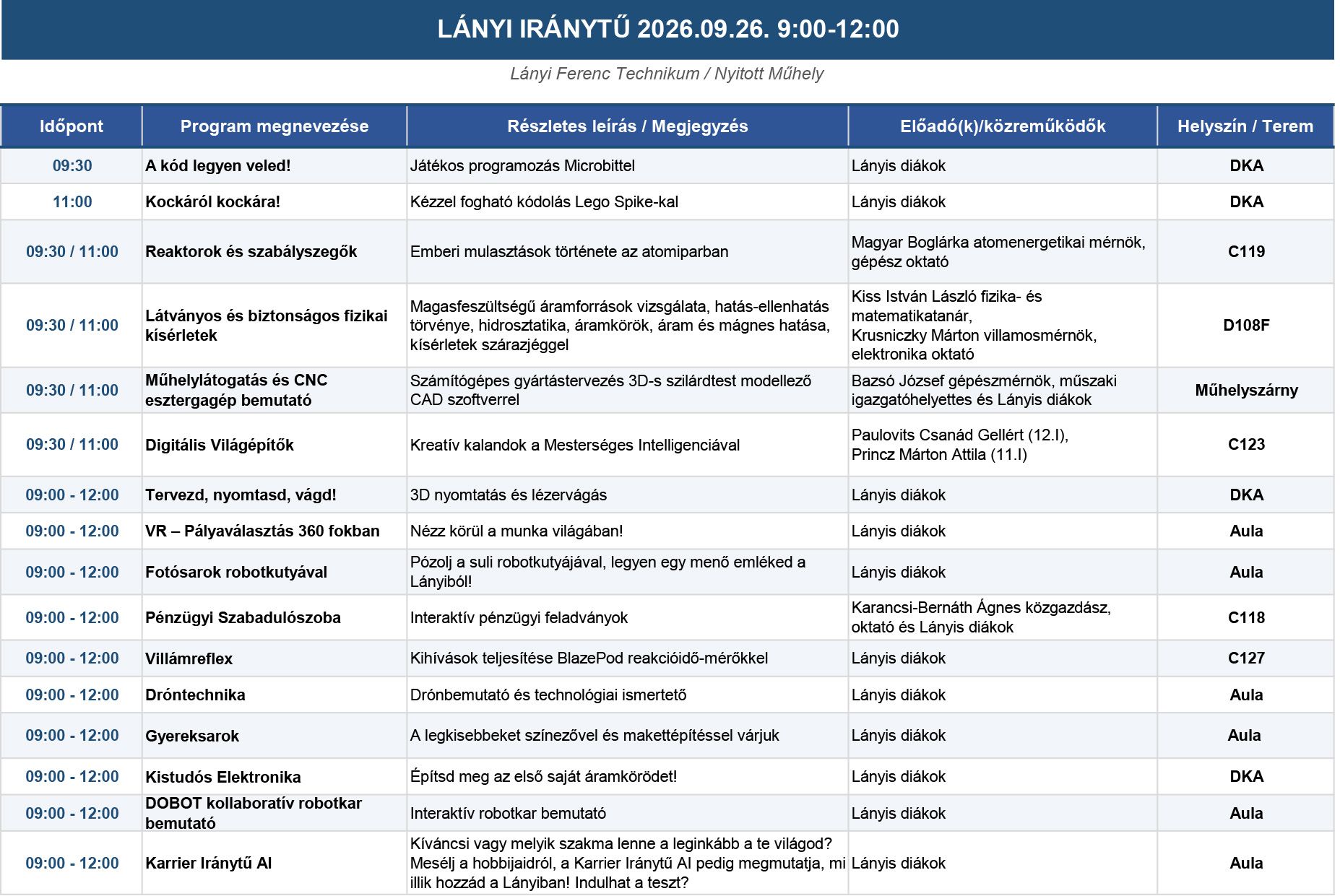 Lányi Iránytű programterv.jpg