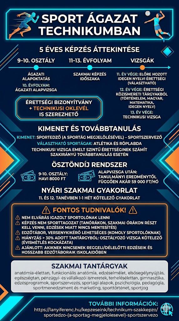 sport összefoglaló_jav.jpg